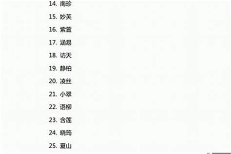 男名字|1200个好听儒雅大气的男生名字